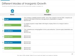 Inorganic growth strategies and evolution powerpoint presentation slides