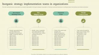 Inorganic Strategy Implementation Teams In Organizations