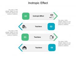 Inotropic effect ppt powerpoint presentation show tips cpb