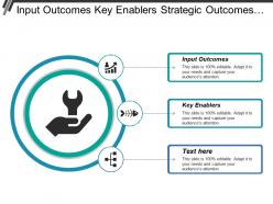 Input outcomes key enablers strategic outcomes customer result