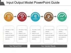 Input output model powerpoint guide