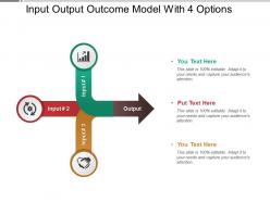 Input output outcome model with 4 options