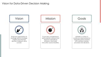 Input Output Process Flow For Data Analytics PPT Summary AT Interactive Professional