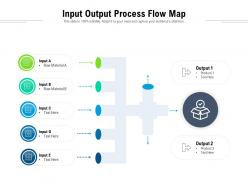 Input output process flow map