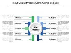 Input Output Process Using Arrows And Box