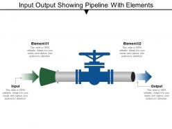 Input output showing pipeline with elements