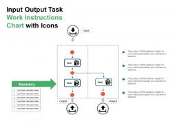 Input output task work instructions chart with icons
