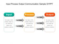 Input process output communication sample of ppt