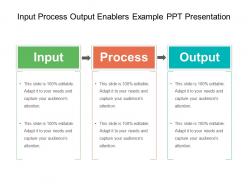 Input process output enablers example ppt presentation