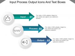 Input process output icons and text boxes
