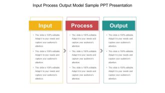 Input process output model sample ppt presentation