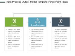 Input process output model template powerpoint ideas