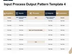 Input Process Output Pattern Measures Ppt Powerpoint Presentation Portfolio