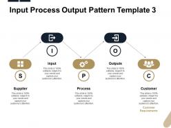 Input Process Output Pattern Requirements Ppt Powerpoint Templates