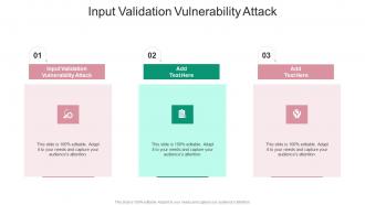 Input Validation Vulnerability Attack In Powerpoint And Google Slides Cpb