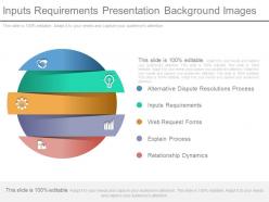 Inputs requirements presentation background images