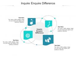 Inquire enquire difference ppt powerpoint presentation infographics images cpb