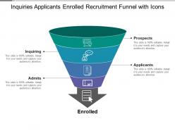 Inquiries applicants enrolled recruitment funnel with icons
