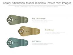 Inquiry affirmation model template powerpoint images