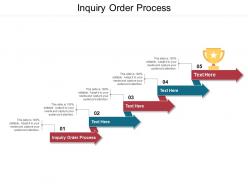 Inquiry order process ppt powerpoint presentation pictures deck cpb