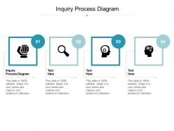Inquiry process diagram ppt powerpoint presentation summary demonstration cpb