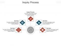 Inquiry process ppt powerpoint presentation professional maker cpb