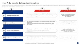 Inside Nike A Deep Dive How Nike Selects Its Brand Ambassadors Strategy SS V