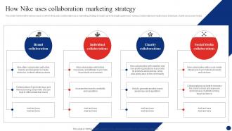 Inside Nike A Deep Dive How Nike Uses Collaboration Marketing Strategy SS V
