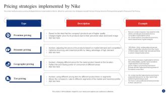 Inside Nike A Deep Dive Into Nikes Marketing Strategy CD V Impressive Professional