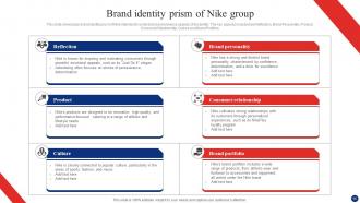 Inside Nike A Deep Dive Into Nikes Marketing Strategy CD V Multipurpose Professional