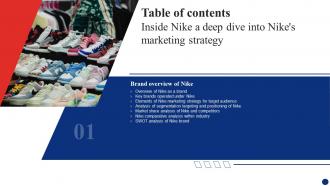 Inside Nike A Deep Dive Into Nikes Marketing Strategy Table Of Contents Strategy SS V