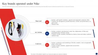 Inside Nike A Deep Dive Key Brands Operated Under Nike Strategy SS V