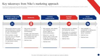 Inside Nike A Deep Dive Key Takeaways From Nikes Marketing Approach Strategy SS V