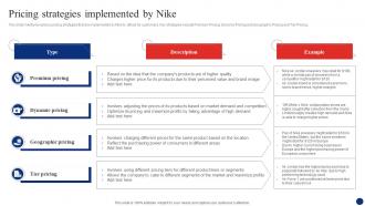Inside Nike A Deep Dive Pricing Strategies Implemented By Nike Strategy SS V