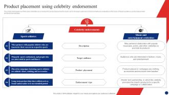 Inside Nike A Deep Dive Product Placement Using Celebrity Endorsement Strategy SS V