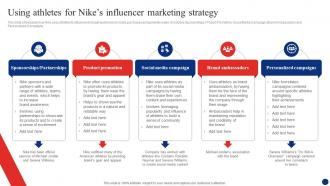 Inside Nike A Deep Dive Using Athletes For Nikes Influencer Marketing Strategy SS V