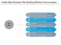 Inside sales business plan building effective communication skills cpb