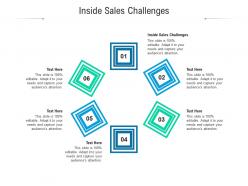 Inside sales challenges ppt powerpoint presentation styles backgrounds cpb