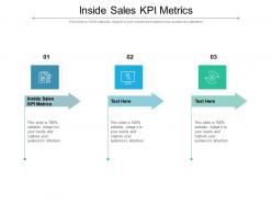 Inside sales kpi metrics ppt powerpoint presentation portfolio objects cpb