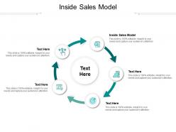 Inside sales model ppt powerpoint presentation portfolio topics cpb