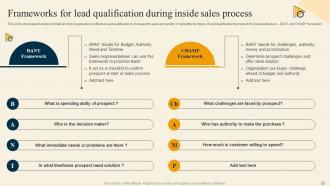 Inside Sales Strategy For Lead Generation Powerpoint Presentation Slides Strategy CD Adaptable Editable