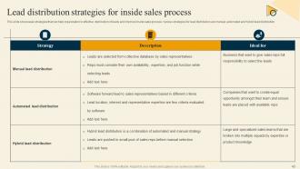 Inside Sales Strategy For Lead Generation Powerpoint Presentation Slides Strategy CD Customizable Impactful