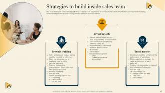 Inside Sales Strategy For Lead Generation Powerpoint Presentation Slides Strategy CD Professional Impactful