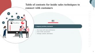 Inside Sales Techniques To Connect With Customers Powerpoint Presentation Slides SA CD Pre-designed Good
