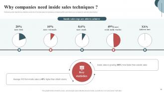 Inside Sales Techniques To Connect With Customers Powerpoint Presentation Slides SA CD Images Unique