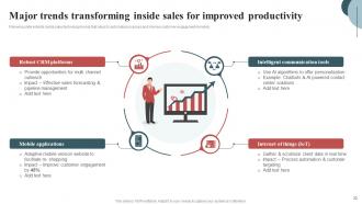 Inside Sales Techniques To Connect With Customers Powerpoint Presentation Slides SA CD Captivating Unique