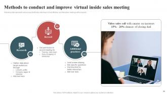 Inside Sales Techniques To Connect With Customers Powerpoint Presentation Slides SA CD Template Content Ready