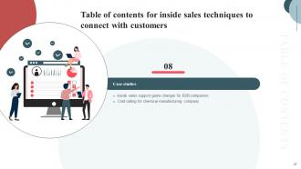 Inside Sales Techniques To Connect With Customers Powerpoint Presentation Slides SA CD Editable Content Ready