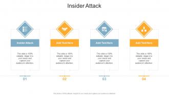 Insider Attack In Powerpoint And Google Slides Cpb