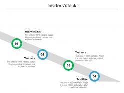 Insider attack ppt powerpoint presentation professional shapes cpb